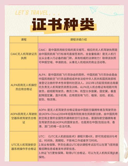 无人机电力巡检开支由谁承担?-图2 无人机电力巡检开支由谁承担?-图2