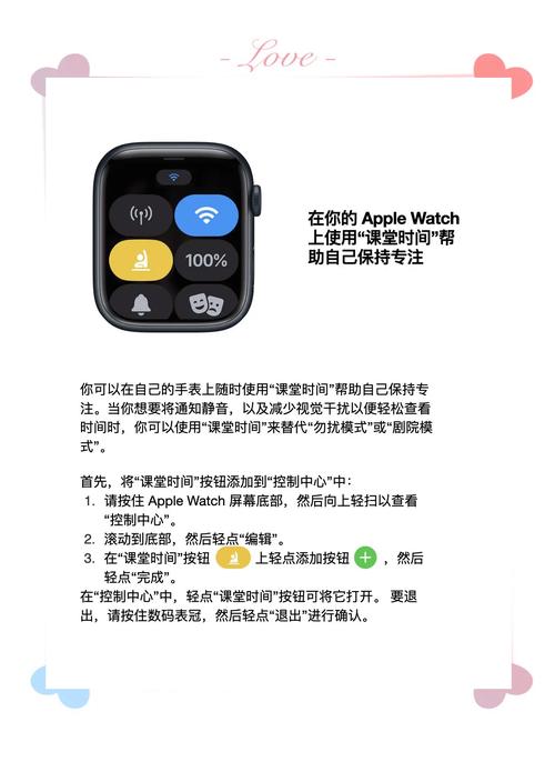 iphone watch技术-图2