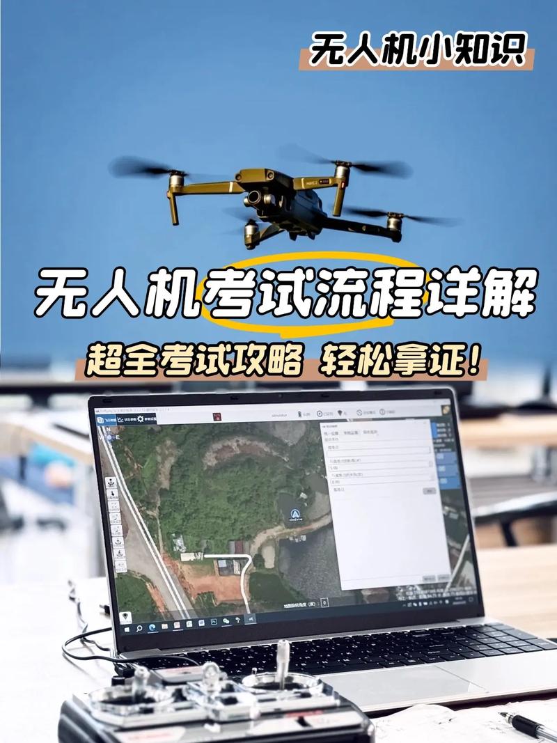 无人机考驾照？拍照也要持证飞行？-图2