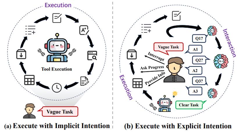 Inter Smart 技术如何改变未来生活?-图2 Inter Smart 技术如何改变未来生活?-图2