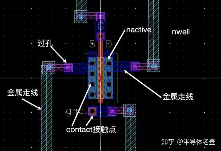 Chromecast如何实现手机投屏到电视？-图2