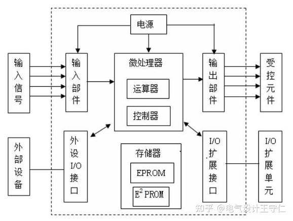 Chromecast如何实现手机投屏到电视?-图3 Chromecast如何实现手机投屏到电视?-图3