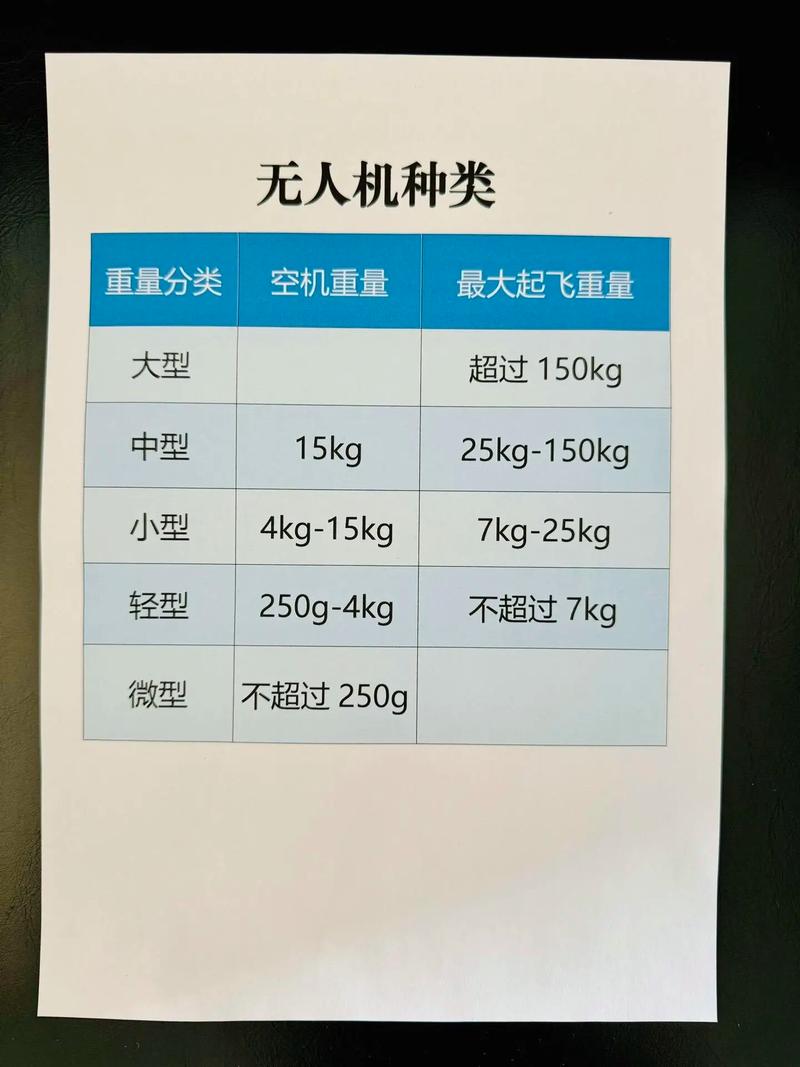 负重20公斤的无人机,价格究竟是多少?-图1 负重20公斤的无人机,价格究竟是多少?-图1