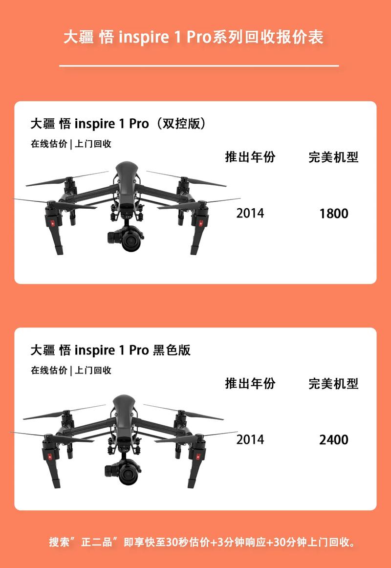 大疆无人机 悟尺寸参数-图2