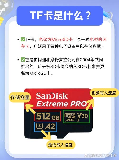 小米无人机tf卡不读取-图2 小米无人机tf卡不读取-图2