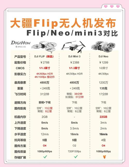 大疆无人机国内案例分析-图1 大疆无人机国内案例分析-图1