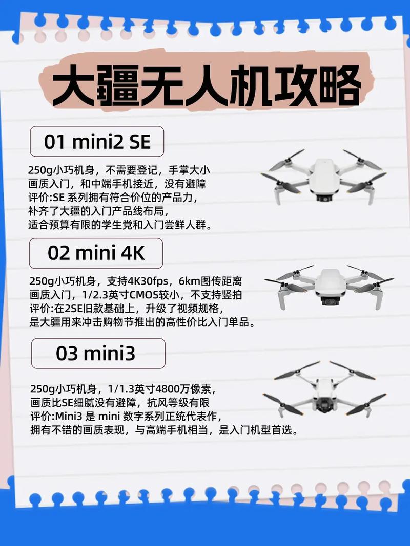 大疆无人机国内案例分析-图2 大疆无人机国内案例分析-图2