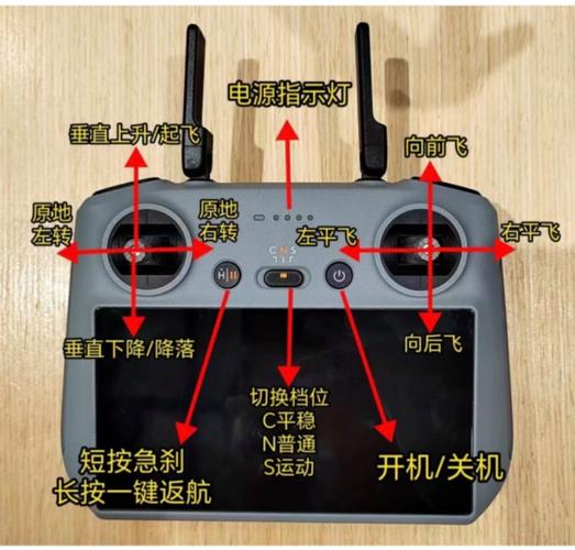 小米无人机TF卡怎么装?-图1 小米无人机TF卡怎么装?-图1