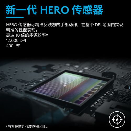 罗技Lightspeed技术究竟有何过人之处?-图3 罗技Lightspeed技术究竟有何过人之处?-图3