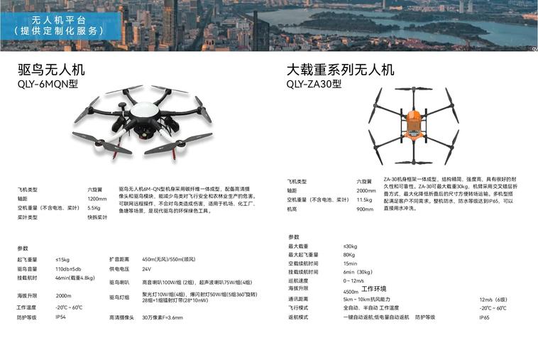 安徽无人机厂家联系方式哪里能查到?-图2 安徽无人机厂家联系方式哪里能查到?-图2