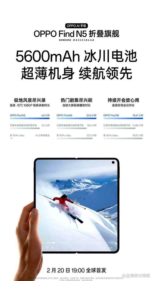 OPPO R9支持4G+网络吗？-图2