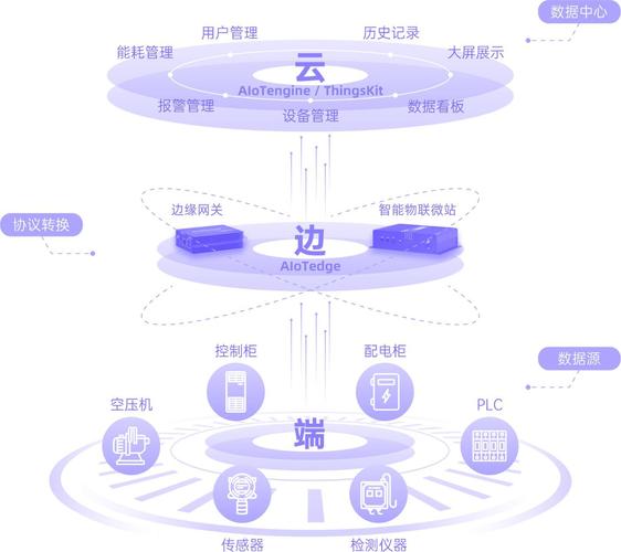 Edge coating技术如何提升产品性能与寿命?-图3 Edge coating技术如何提升产品性能与寿命?-图3