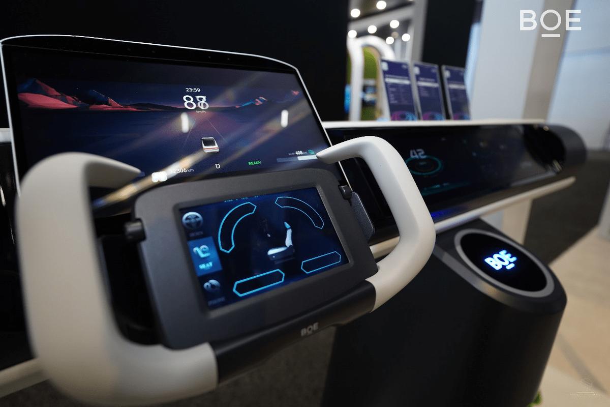 BOE iGallery技术如何重塑艺术体验？-图2