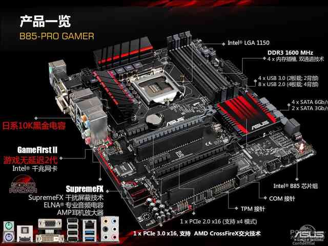 SupremeFX音效技术如何提升游戏音质体验?-图3 SupremeFX音效技术如何提升游戏音质体验?-图3