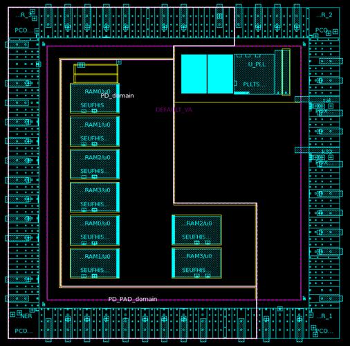 Power gating如何实现低功耗与性能平衡？-图2