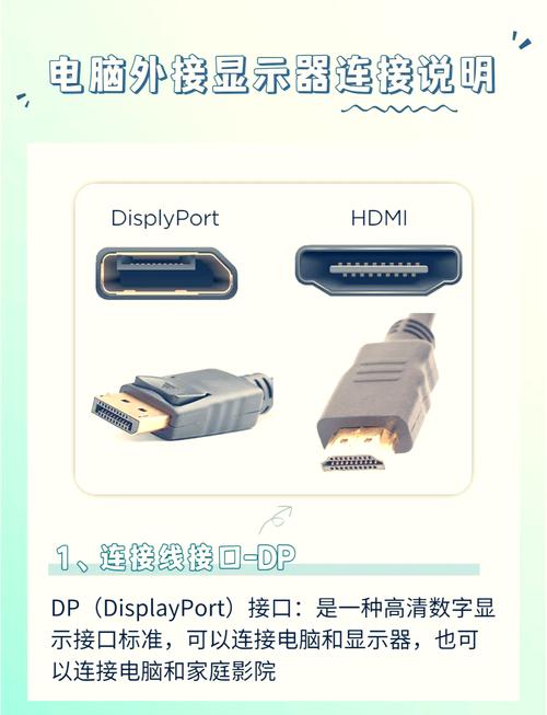 电脑显示器可以接网络机顶盒吗-图3 电脑显示器可以接网络机顶盒吗-图3