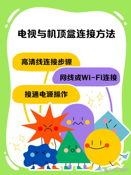 移动网络机顶盒如何看电视直播?-图3 移动网络机顶盒如何看电视直播?-图3