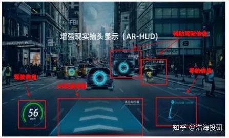 AR虚实融合技术涉及哪些核心技术?-图2 AR虚实融合技术涉及哪些核心技术?-图2