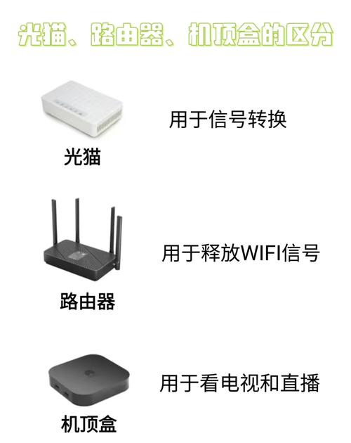 数字机顶盒和网络机顶盒核心区别是什么?-图2 数字机顶盒和网络机顶盒核心区别是什么?-图2
