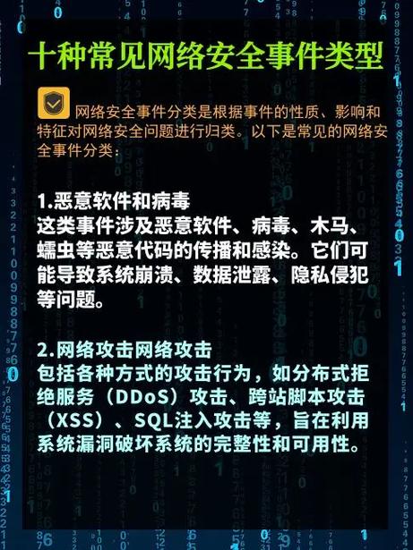 网络安全威胁主要有哪些?-图1 网络安全威胁主要有哪些?-图1