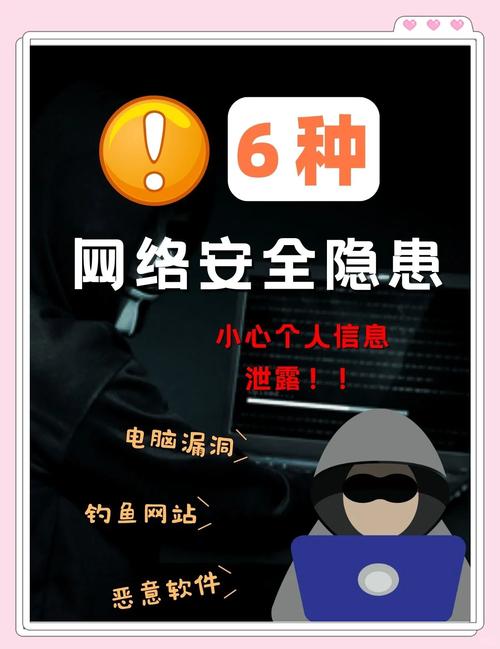 网络安全威胁主要有哪些?-图2 网络安全威胁主要有哪些?-图2