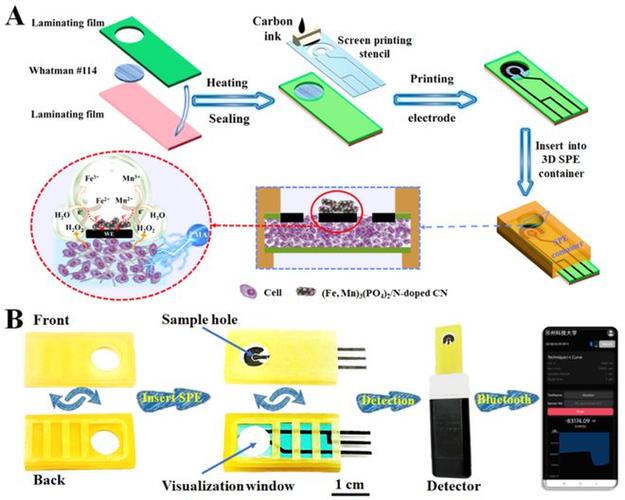 PhalaNetwork技术有何独特优势?-图2 PhalaNetwork技术有何独特优势?-图2