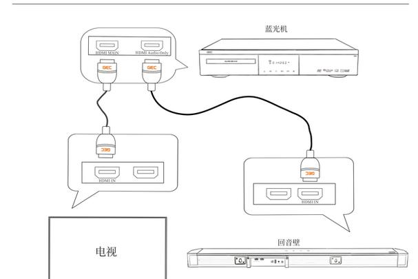 海尔液晶电视怎么连接无线网络-图3 海尔液晶电视怎么连接无线网络-图3