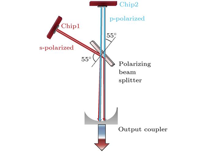 Acoustimass技术如何实现小体积低音重低音?-图2 Acoustimass技术如何实现小体积低音重低音?-图2