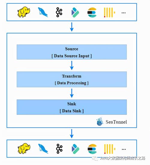 SeamlessLink技术-图1