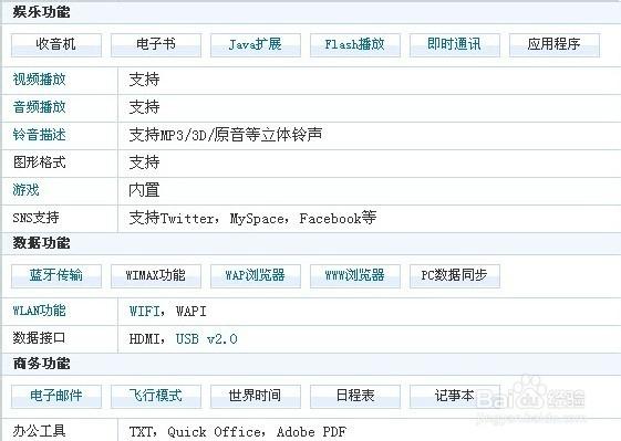 新疆电信4G网络何时开通?-图2 新疆电信4G网络何时开通?-图2