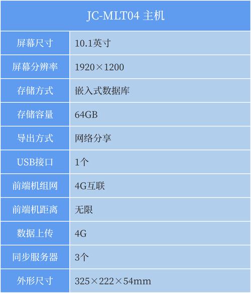 TCL 40P2UD技术参数有哪些关键点？-图1