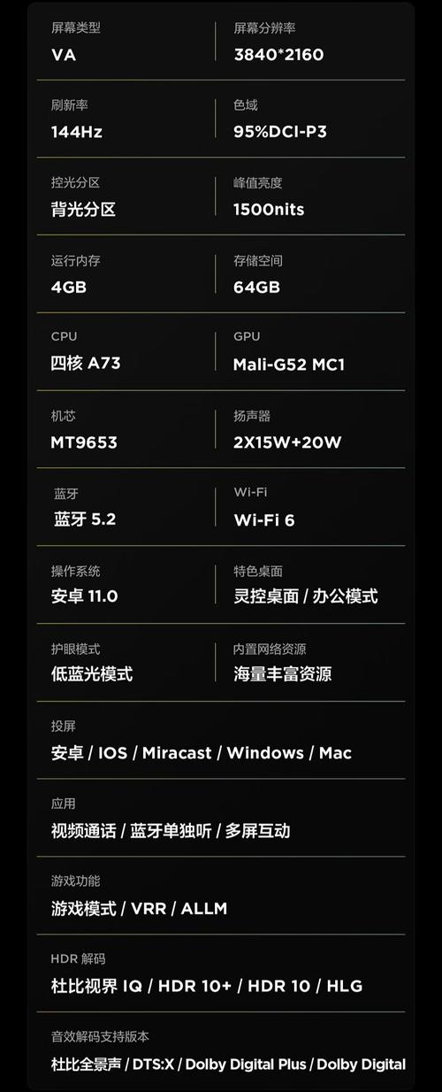 TCL 40P2UD技术参数有哪些关键点？-图2