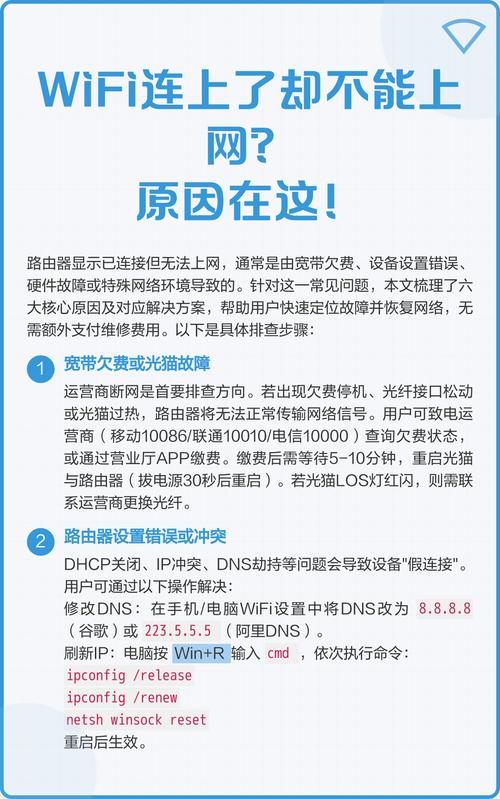 宽带没欠费为什么连接不上网络-图1 宽带没欠费为什么连接不上网络-图1