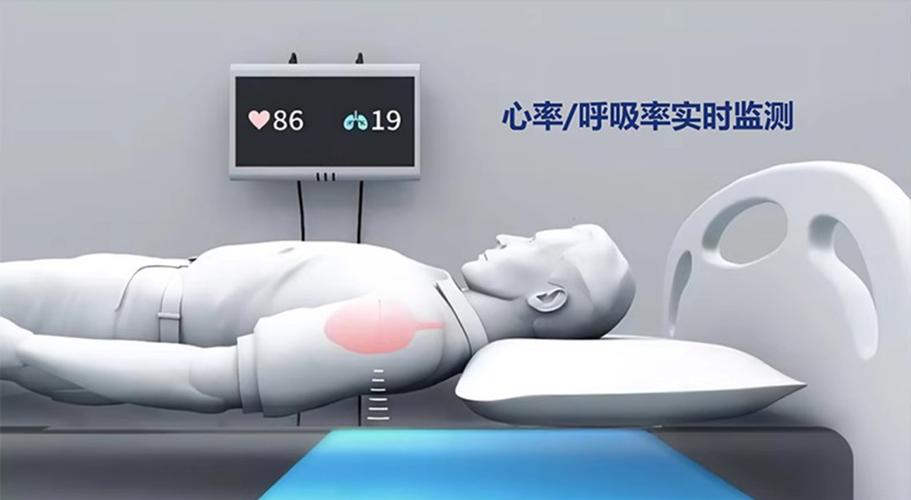 trusleep睡眠监测技术-图2 trusleep睡眠监测技术-图2