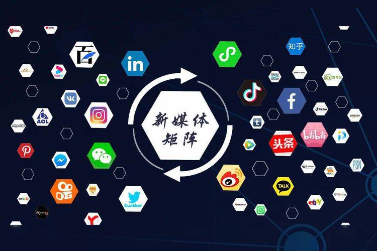 新兴媒体迅猛发展，带来哪些变革与挑战？-图2