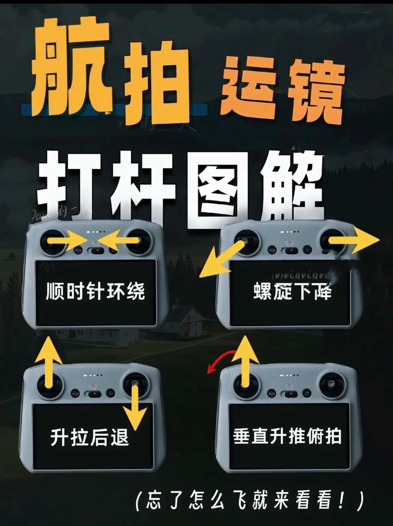 航拍无人机怎样跟踪拍摄-图3 航拍无人机怎样跟踪拍摄-图3