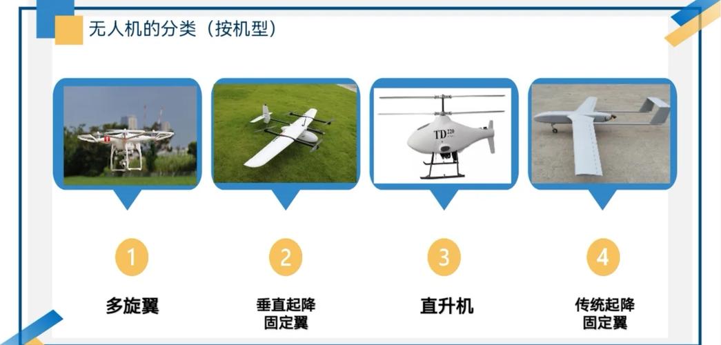 大规模无人机集群的优势-图3