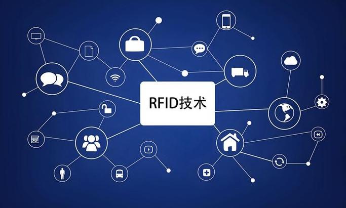 rfid技术的发展趋势是什么-图3 rfid技术的发展趋势是什么-图3