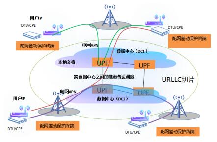 me451cha支持哪些网络类型？-图3