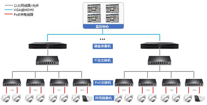 me451cha支持哪些网络类型？-图2