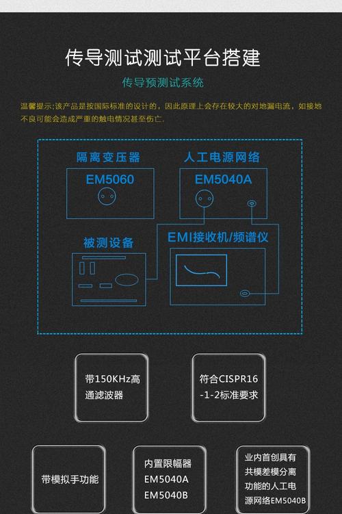 me451cha支持哪些网络类型？-图1