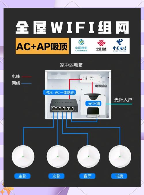 me342lla支持什么网络-图1 me342lla支持什么网络-图1