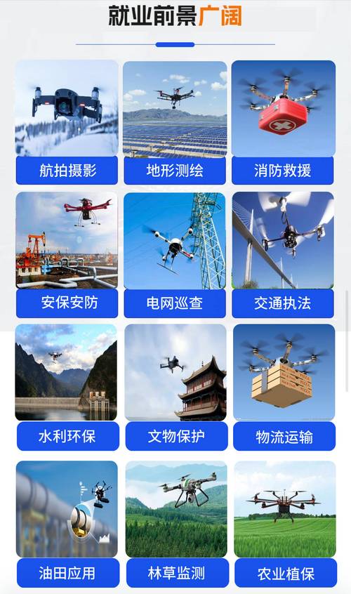 AR如何革新无人机操控与作业体验？-图3