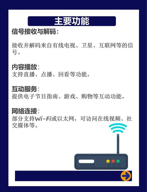 天尚网络机顶盒如何看电视直播?-图3 天尚网络机顶盒如何看电视直播?-图3