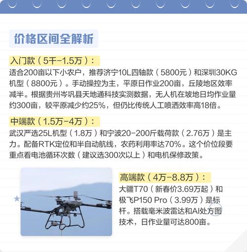 追云无人机官网2025有何新动向或亮点?-图3 追云无人机官网2025有何新动向或亮点?-图3