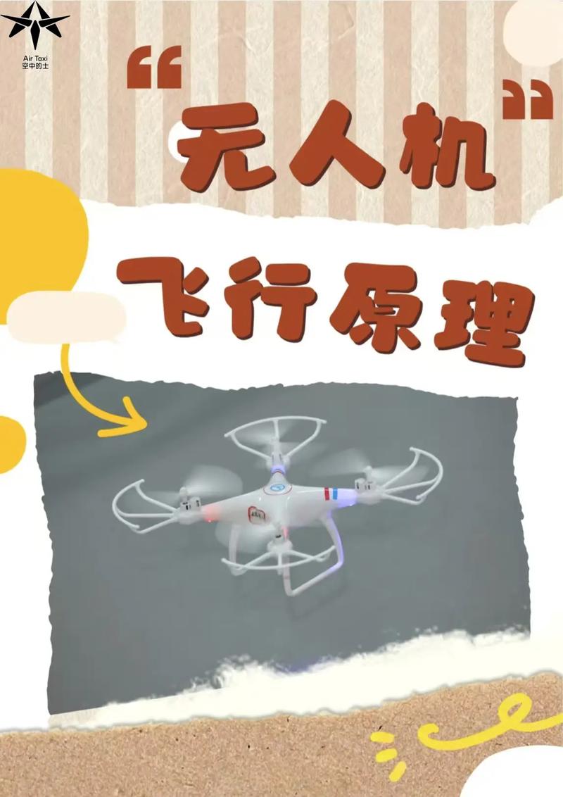 无手机操控,无人机如何实现起飞?-图1 无手机操控,无人机如何实现起飞?-图1