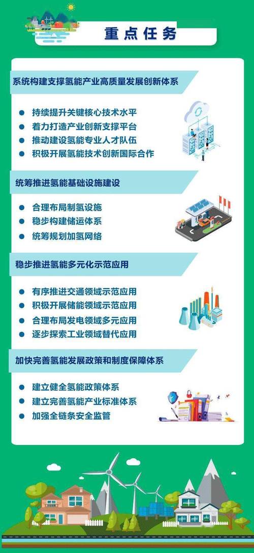 国家中长期科学和技术发展规划-图2