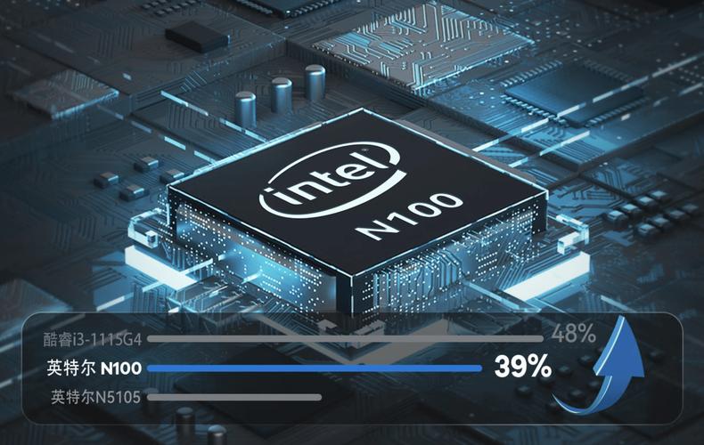 Intel快速存储技术驱动如何提升性能？-图2
