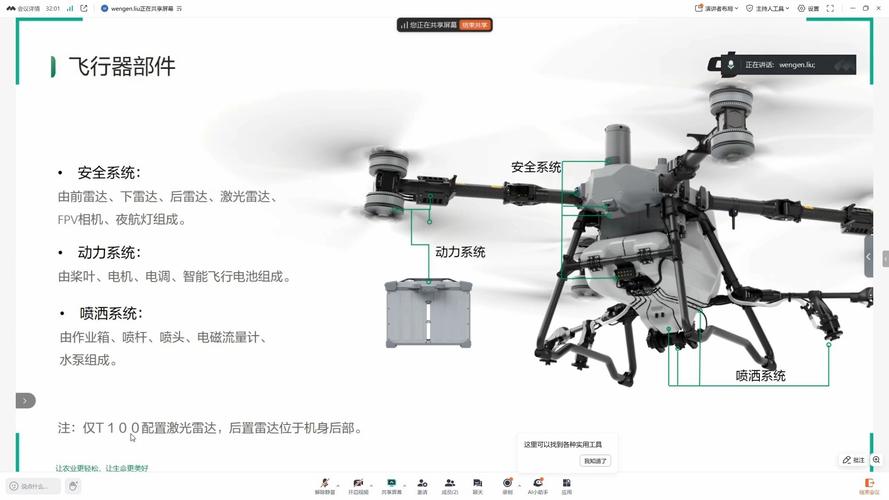 大疆无人机,配件真有必要买吗?-图1 大疆无人机,配件真有必要买吗?-图1