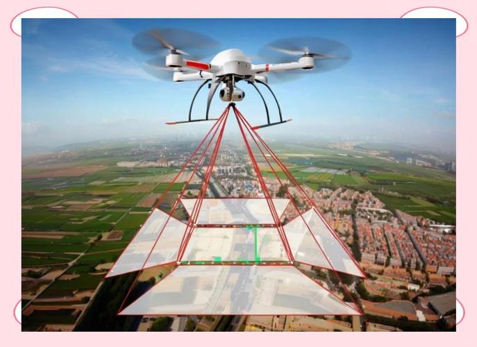 无人机测绘核心技术突破点在哪?-图2 无人机测绘核心技术突破点在哪?-图2